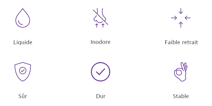 Basic Resin Harz Labs